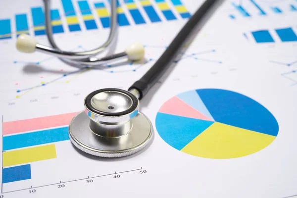 Stethoscope Charts Graphs Paper Finance Account Statistics Investment Analytic Research — Stock Photo, Image