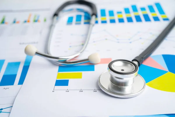 Stethoscope Charts Graphs Paper Finanzas Cuenta Estadísticas Inversión Investigación Analítica — Foto de Stock