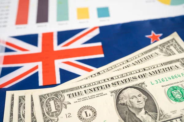 Bandera Australia Con Billetes Dólares Estadounidenses Dinero Gráfico Concepto Negocios — Foto de Stock