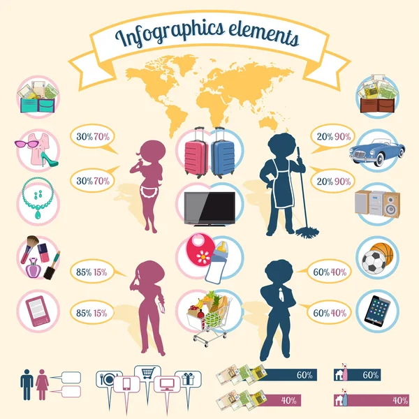 Elementos infográficos igualdade, retribuição e gastos domésticos . — Vetor de Stock