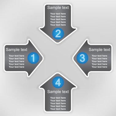 bir sonraki adım okları
