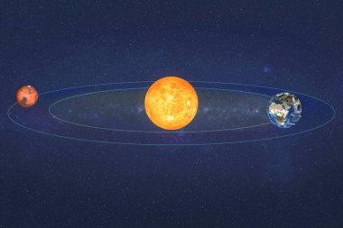 Dış uzaydaki güneş sistemi gezegenleri Dünya ve Marswith Güneş. 3 boyutlu görüntüleme. Bu görüntünün elementleri NASA tarafından döşendi..