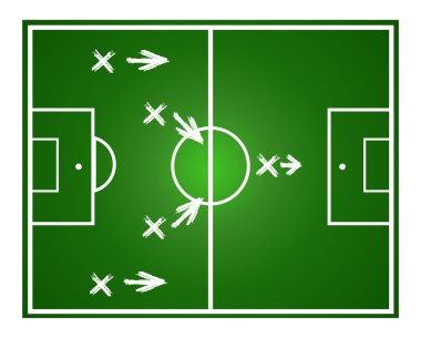 ekip çalışması stratejisi