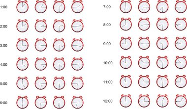 Icons Set, red alarm clock clipart