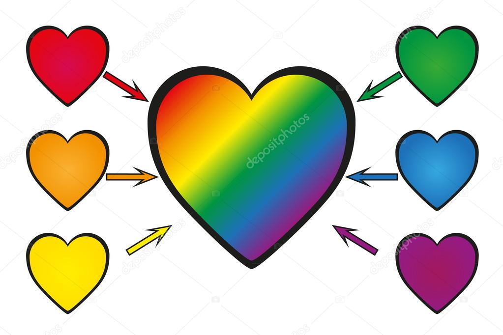 Rainbow in the heart