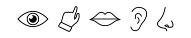 Beş duyu simgeleri oluşturur. görme, duyma, dokunma, tatma, koklama. Vektör
