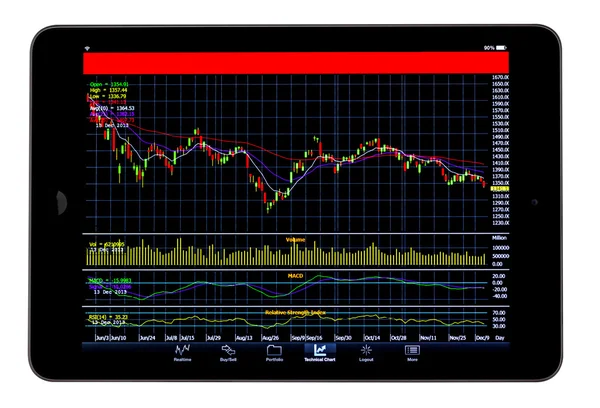 Mercado de valores — Foto de Stock