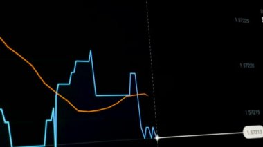 Piyasa tablosu dengesizliği. Finansal veri ya da diyagram için uçucu bir hareket. Hisse senedi, kripto para birimi, Forex, vs. için çok yönlü tablo.