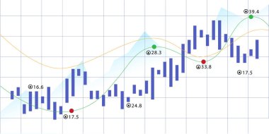 Hisse senedi ticareti için piyasa dalgalanması şeması, kripto para birimi geçmişi. Beyaz tema ekranındaki yukarı ve aşağı grafik çizimi.