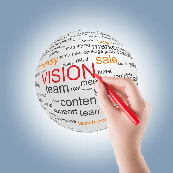 Concept of vision in business