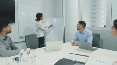 Kadın Yöneticisi ofiste iş arkadaşları için fikirler flipchart açıklayan iş toplantısında, yeni proje planı sunar, fikirler farklı iş ekibi ile tartışırken sunu, iş kadını verir