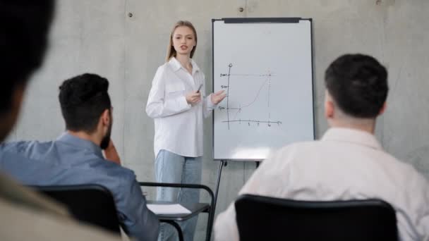 Joven mujer de negocios caucásica profesora formadora mentora líder conferencista orador da presentación consulta de negocios explica gráfico entrena a diversos empleados del equipo responde preguntas en seminario reunión — Vídeo de stock