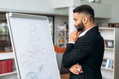 Successful serious smart influential Indian business man or top manager in formal suit stands in office, ponders business plan, draws diagrams, looks thoughtfully at board, planning financial strategy