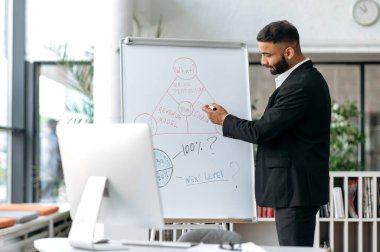 Influential smart successful progressive young adult business mentor, manager or businessman, uses computer, conducts an online conference, brainstorms, stands at whiteboard, draws diagrams