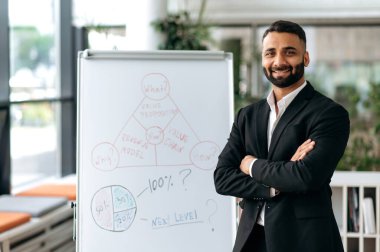 Portrait of successful influential Indian business mentor, in suit, ceo or businessman, stands near whiteboard in office with arms crossed, looks at camera, smile friendly