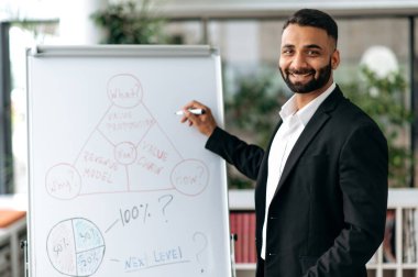 Positive smart confident influential Indian business coach, top manager or businessman, in formal suit, standing near whiteboard, drawing and shows charts, in modern office, smiling friendly