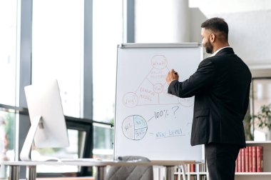 Hintli, zeki, nüfuzlu, başarılı genç iş adamı, menajer veya yönetmen online toplantı yapıyor, meslektaşları için beyin fırtınası yapıyor, tahtada duruyor, diyagram çiziyor, konsepti anlatıyor.