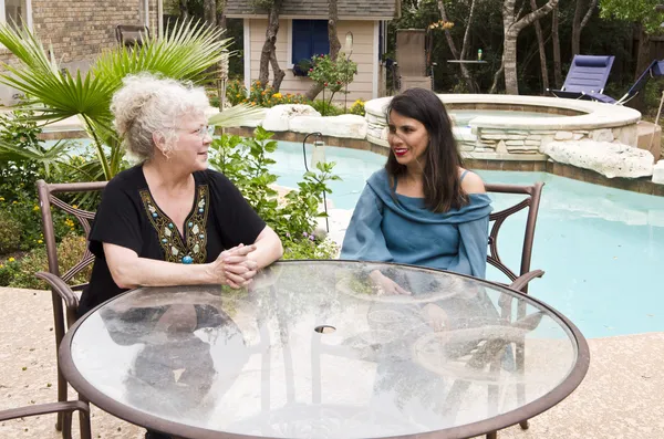 Women relaxing by the pool — Stock Photo, Image