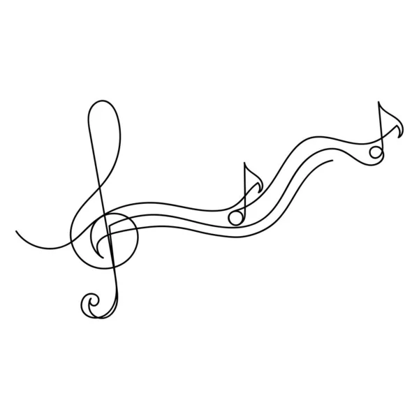 Continuous Drawing Single Line Musical Concept Hand Drawn Vector Poster — Wektor stockowy