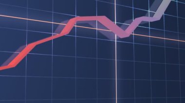 yükselen piyasalar grafik
