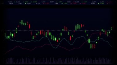 Candlestick Çizelgesi, iş diyagramı animasyonu