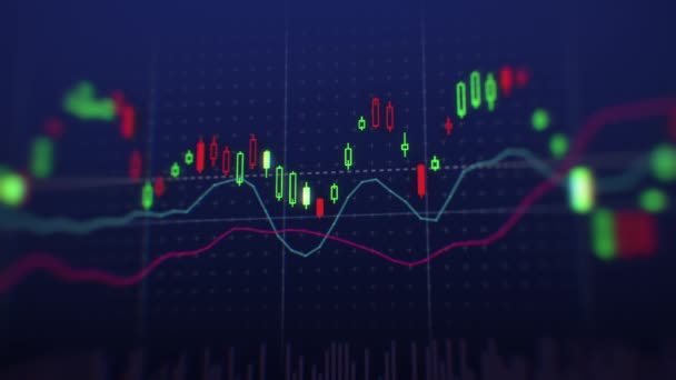 Akcie Svícnu Graf Obchodní Diagram Animace — Stock video