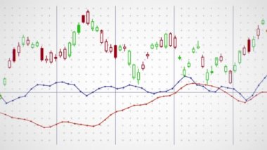 Candlestick Çizelgesi, iş diyagramı animasyonu