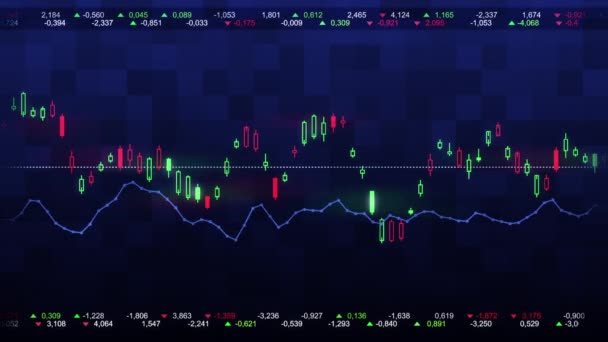 Stock Candlestick Chart Animação Diagrama Negócios — Vídeo de Stock