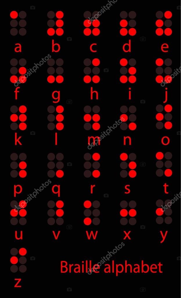 Set of red braille alphabet Stock Vector by ©pockygallery 14038065