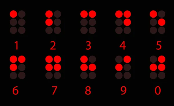 Set of red digital braille number — Stock Vector