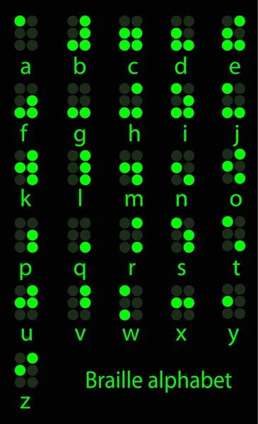 Set van groene braille-alfabet — Stockvector