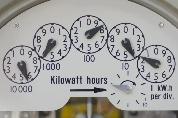 Elektrik metre III