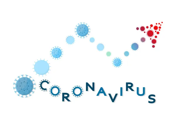 Coronavirus Symptomen en preventie. lijn, schets pandemie, virus, coronavirus — Stockvector