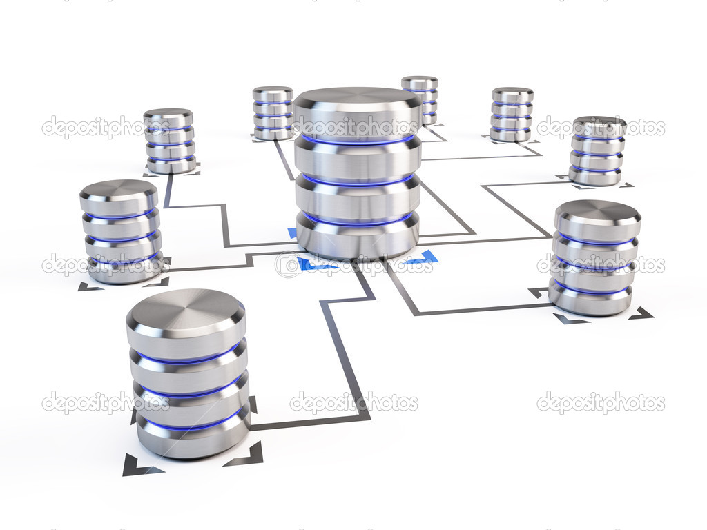 Database Networking concept