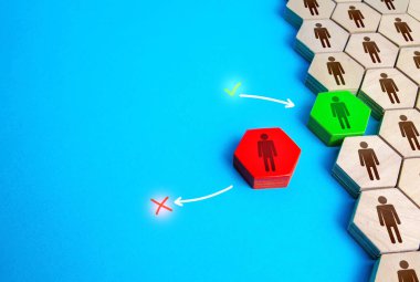 İstenmeyen bir çalışan yerine uygun bir çalışanı değiştirmek. Güven kaybı, artan sadakat. Liderlik görevlerinin bağlı kişilerle değiştirilmesi. Şirket üzerindeki kontrolünü güçlendir. Görevden alınma