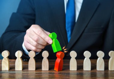 İstenmeyen bir çalışanı değiştirmek. İş adamı yenisini yapar. Astın yedeği. Liderlik görevlerinin bağlı kişilerle değiştirilmesi. Şirket üzerinde kontrol. Personel optimizasyonu