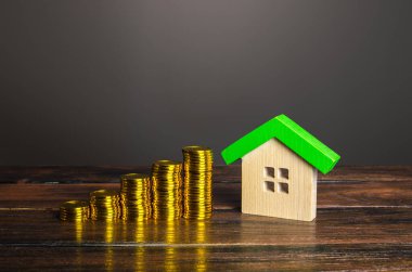 Evler ve artan madeni paralar. Emlak değeri artışı. Adil piyasa fiyatı. Ev vergisi. Kiralık konut geliri. Ev yaşları olarak maliyeti arttırın. Yükselen gümrük vergileri ve faturaları.