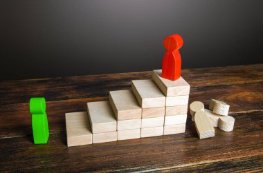 Rakiplerinin başarısızlıklarından sonra rakibini kariyer merdiveninden indir. Başarı elde edecek ve kafa kayıracak. Güç gaspçısı. Liderlik becerileri. Diğer hatalardan öğrenir.
