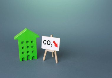 Reducing housing CO2 emissions. Carbon dioxide reductin, greenhouse gas. Improving utilities and energy efficiency. Net Zero Carbon neutrality. Eco green technologies. Modernization of old living fund