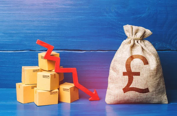 British Pound Sterling Money Bag Boxes Arrow Bad Consumer Sentiment — Fotografia de Stock
