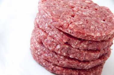 raw burgers on a white background