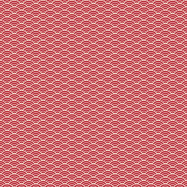 Çin Dikişsiz desen