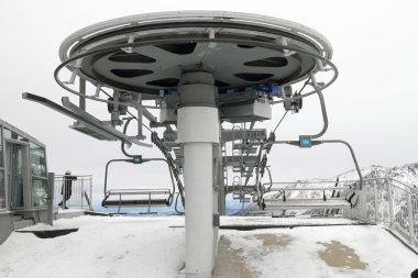 Teleferik kasprowy üst, Polonya