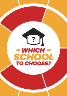 Hangi okulu seçsem? Doğru okul, çocuklarınız için en iyi eğitim ve bilgi. Etkili öğrenme, ilham ve motivasyon. Yeteneğin açığa çıkması, mutlu zamanlar ve başarılı bir gelecek. Hemen okul seçimini yap! Vektör posteri