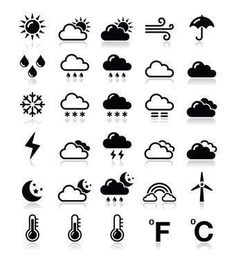 Weather icons set - vector clipart