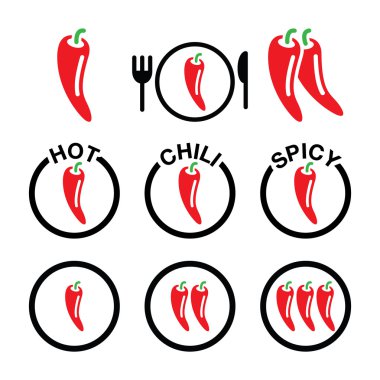 Red hot chili peppers Icons set