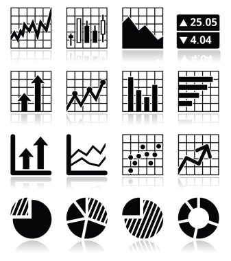 borsa analizi, grafik ve grafik simgeleri ayarlamak