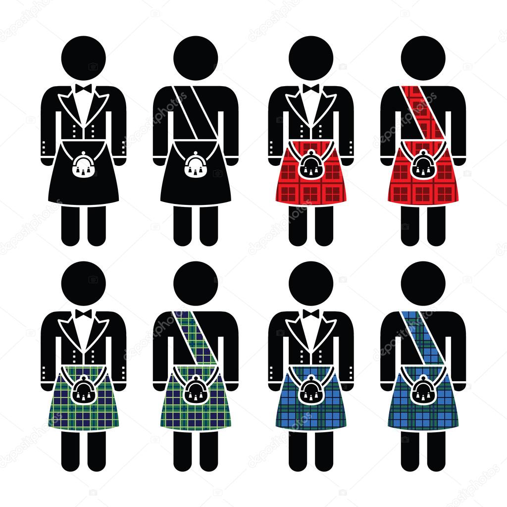Scotsman, man wearing kilt vector icons set