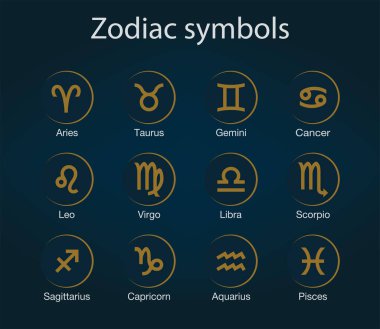 Zodiac işaretleri ayarlandı. Burç burcu için yıldız işaretleri. Zodiac çizgi sembolleri.