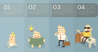 infographics evrim